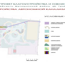 Ландшафтный проект участка 20 соток - ПЛАН автономной канализации